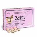 Bioaktivn Influ-Zinek 60 tablet