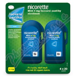 Nicorette Mint 4mg 4x20 lisovanch pastilek
