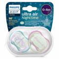 Philips AVENT idt.Ult.air 0-6m no.dv./obr.2ks