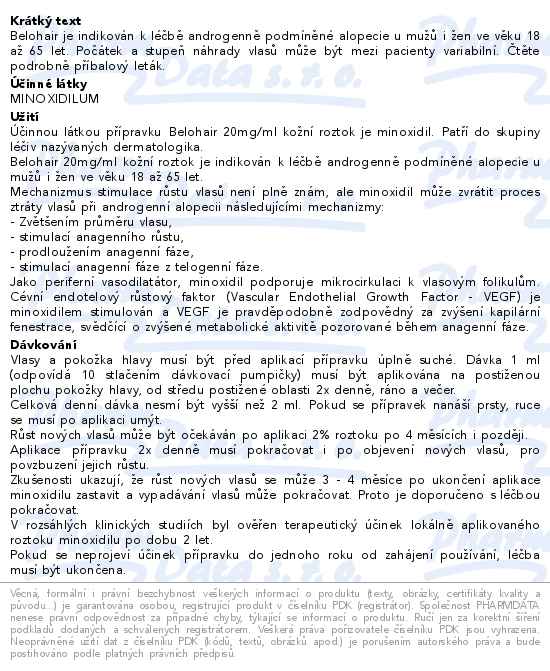 Belohair 20mg/ml kožní roztok 60ml