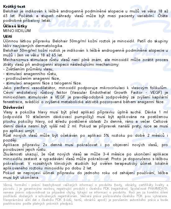 Belohair 50mg/ml kožní roztok 60ml