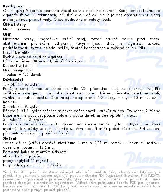 Nicorette Spray 1mg/dávka 13,2ml