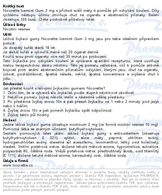 Nicorette Icemint Gum 2mg léč. žvýk. guma 105ks